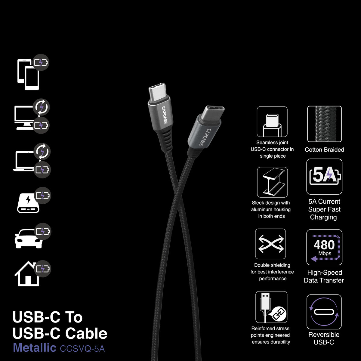 Metallic CCSVQ-5A USB-C To USB-C Sync and Charge Cable 1.5M (5A)