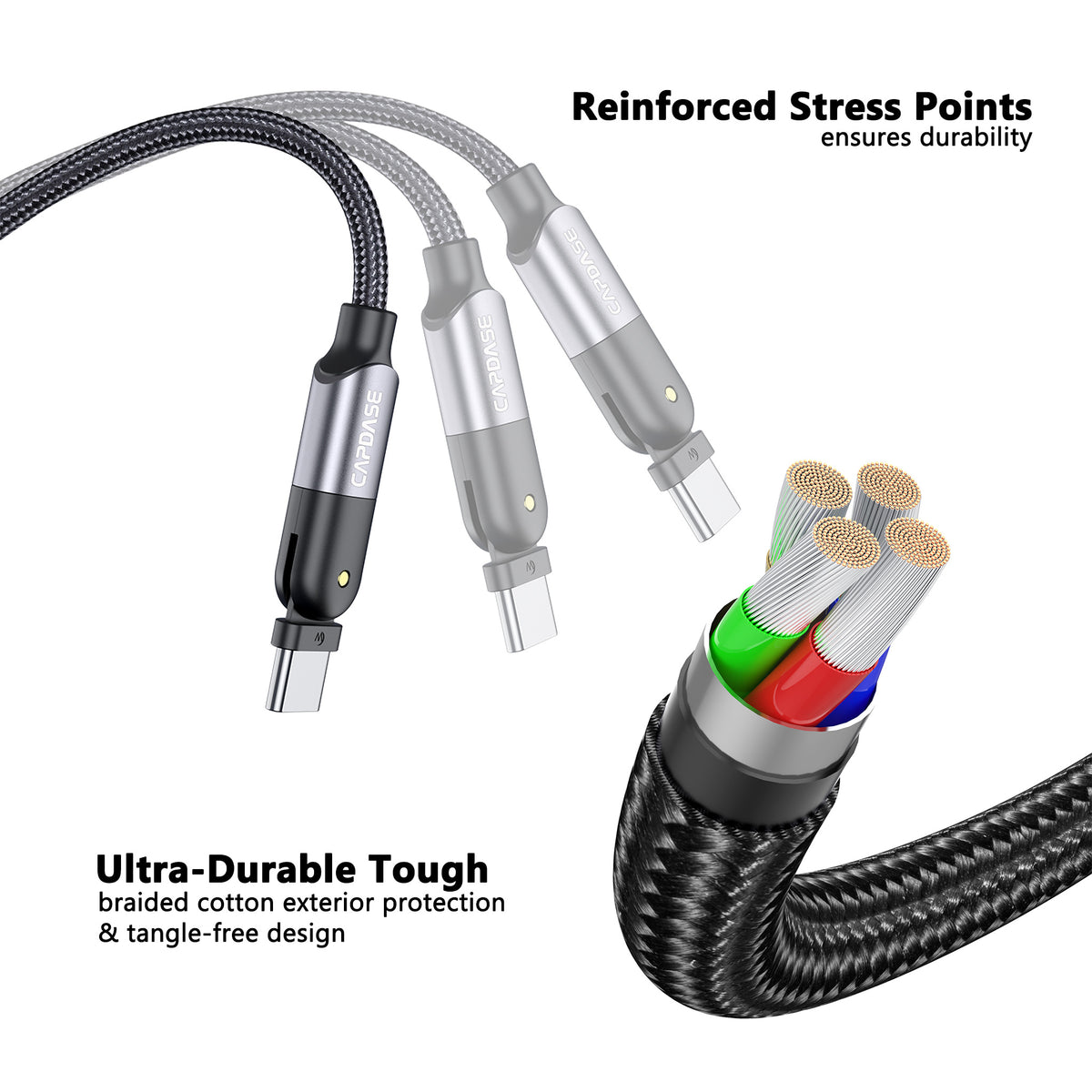 Rotary CA-2M USB-C To USB Sync & Charge Cable 2M (3A)