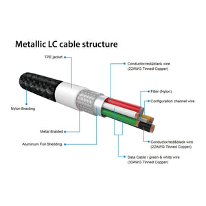 Metallic LC_1.5M USB-C PD Cable with Lightning Connector Cable