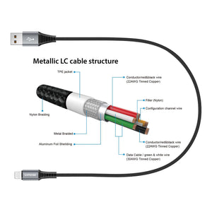 METALLIC LA89 Lightning To USB-A Cable 28cm