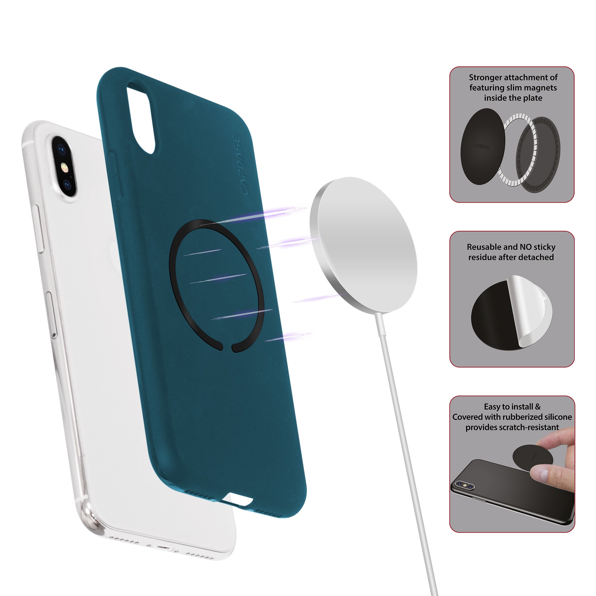 Magnetic Plate & Metal Ring Kit - Capdase Magnetic Plate & Metal Ring Kit - Capdase